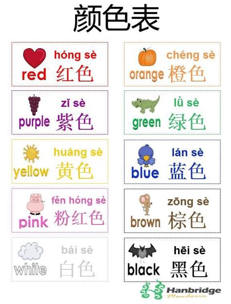 ādídásī hēisè báisè sāng bā wǔ|Painting with Words: Essential Colors in Mandarin Chinese.